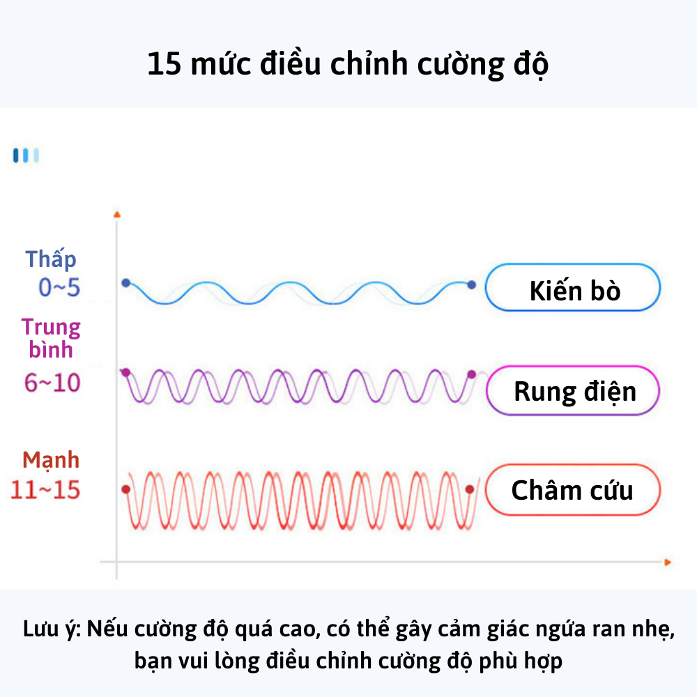 Máy massage cổ vai gáy CTFAST JT-88, máy mát xa nhiệt 4 đầu xung điện cùng 5 đầu rung hỗ trợ xoa bóp giảm nhức mỏi, thư giãn cột sống - Hàng cao cấp loại 1