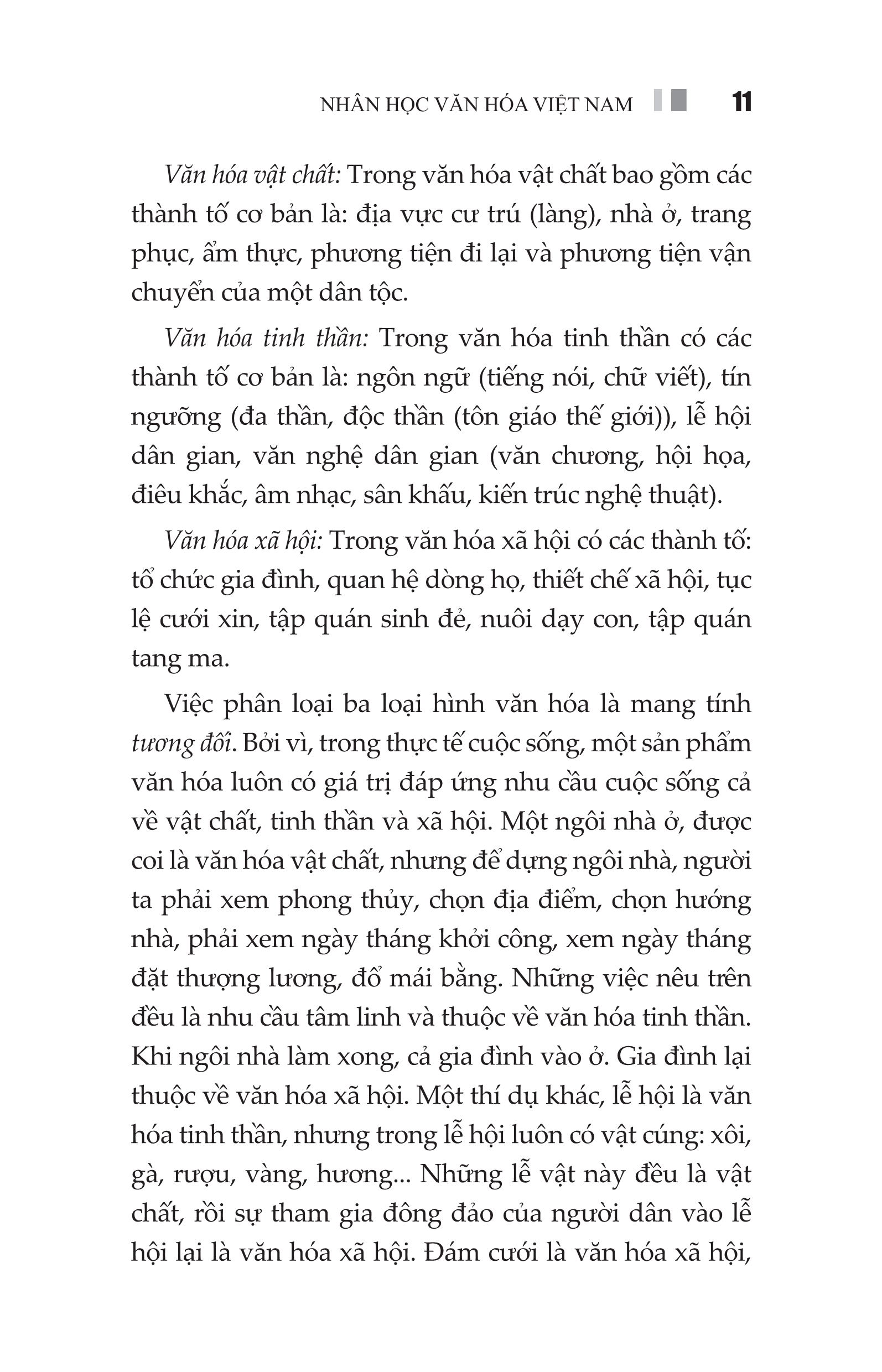 Nhân Học Văn Hóa Việt Nam