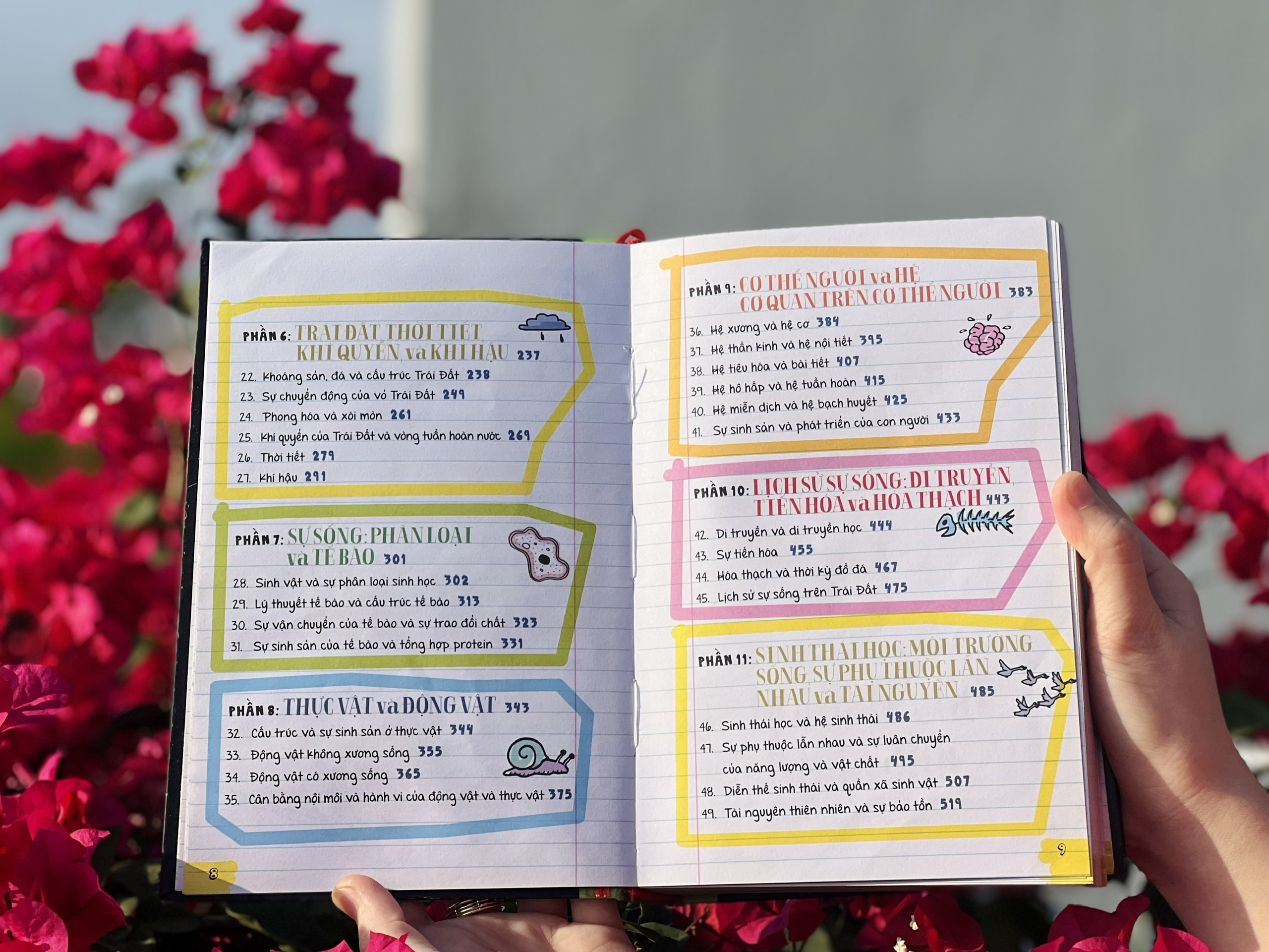 Sách Sổ Tay Khoa Học - Tổng Hợp Kiến Thức Khoa Học Từ Lớp 4 Đến Lớp 9 - Á Châu Books, Bìa Cứng, In Màu