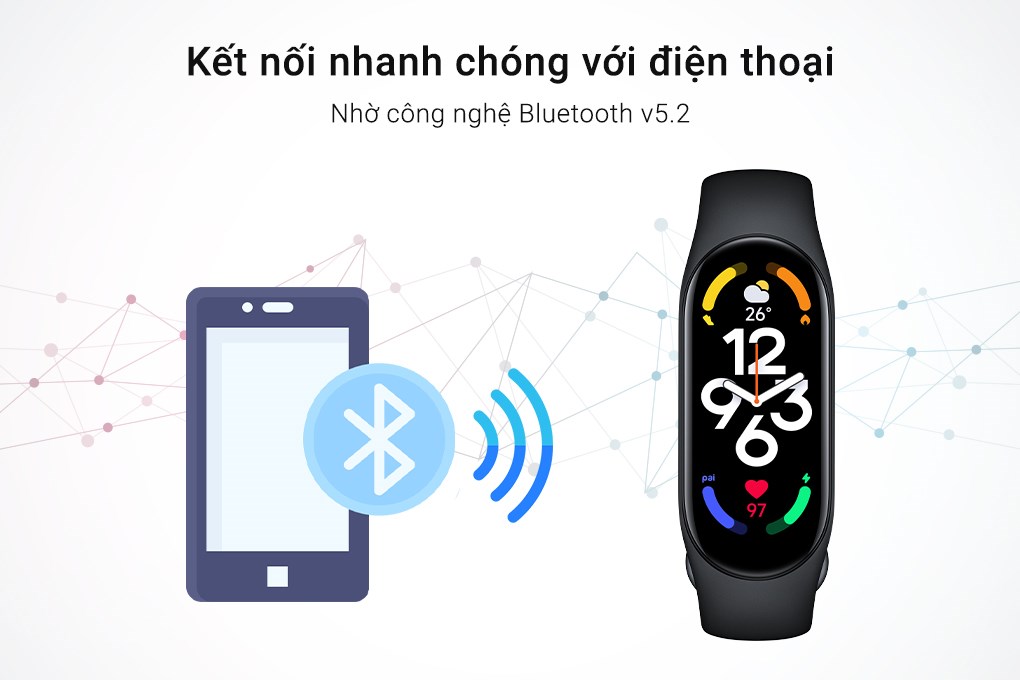 Vòng đeo tay thông minh Xiaomi Smart Band 7 - Bảo hành 12 tháng - Digiworld Phân Phối - Hàng Chính Hãng