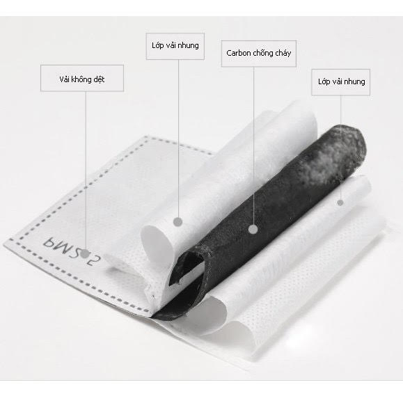 (Made In USA) Mặt Nạ Bảo Hộ Chống Giọt Bắn - Phòng Độc - Ngăn Bụi Ngăn Tia UV