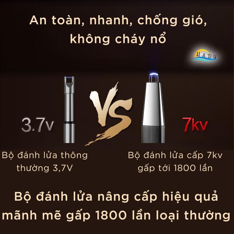 Mồi Lửa Bếp Gas Bếp Cồn Nến Bằng Điện Hợp Kim Kẽm Đạt Chất Lượng Đức Sạc Pin 1 Tháng HADU