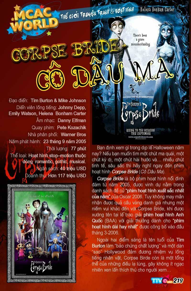 tạp chí truyện tranh việt nam online - ttvo chapter 3.2 139