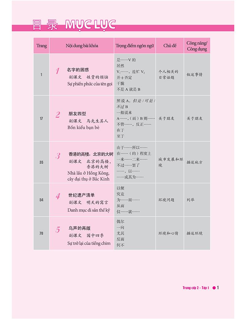Giáo Trình Hán Ngữ Boya - Trung Cấp 2 - Tập 1 (Tái Bản 2023)