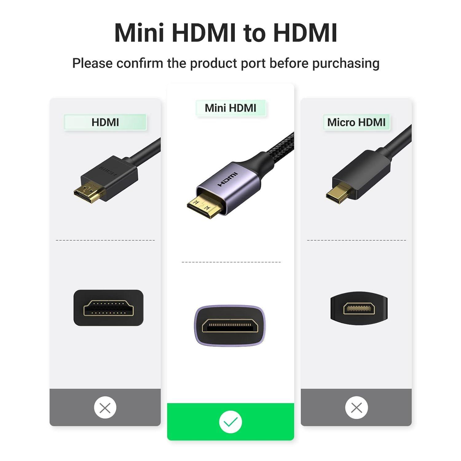 Ugreen UG90593HD160TK 15cm 4k60hz Mini HDMI đực sang HDMI cái 2.0 đầu chuyển VIDEO truyền âm thanh và hình ảnh 4K - HÀNG CHÍNH HÃNG