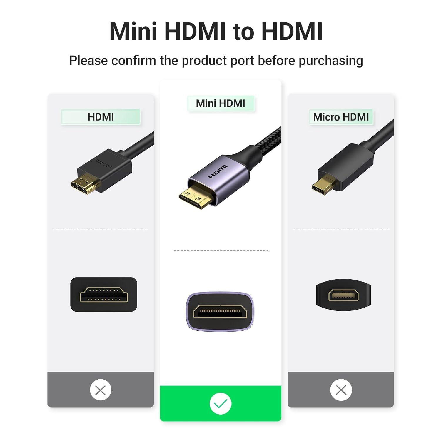 Ugreen UG90593HD160TK 15cm 4k60hz Mini HDMI đực sang HDMI cái 2.0 đầu chuyển VIDEO truyền âm thanh và hình ảnh 4K - HÀNG CHÍNH HÃNG