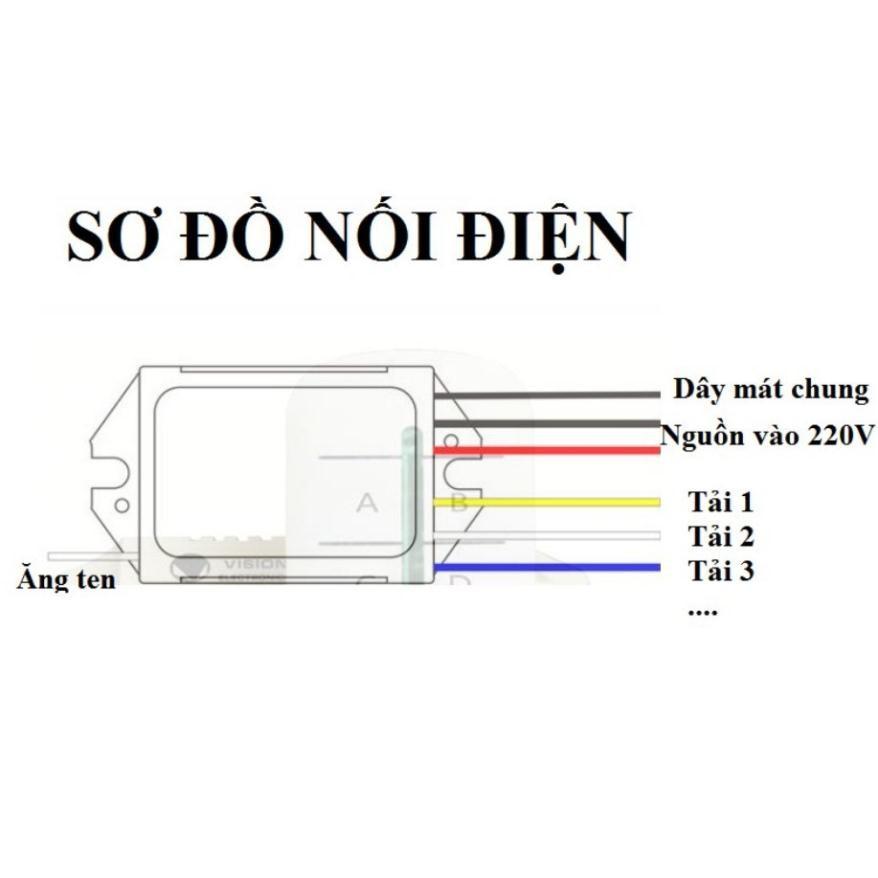 Công tắc điều khiển từ xa sóng radio RF 4 cổng (4 kênh ,4 đèn) xuyên tường, công tắc bật tắt điện từ xa, công tắc wifi