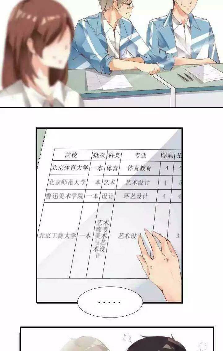 nam thần là một đôi chapter 2 11