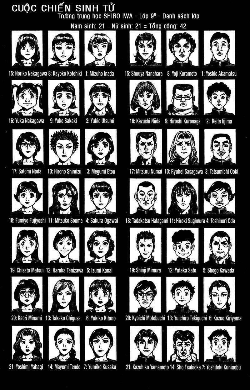 sống còn - trò chơi sinh tử chapter 1 41