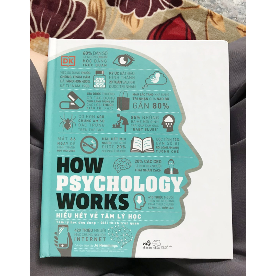 Combo 2 Cuốn Sách Về Tâm Lý Học : How Psychology Works - Hiểu Hết Về Tâm Lý Học + Tâm Lý Học - Khái Lược Những Tư Tưởng Lớn