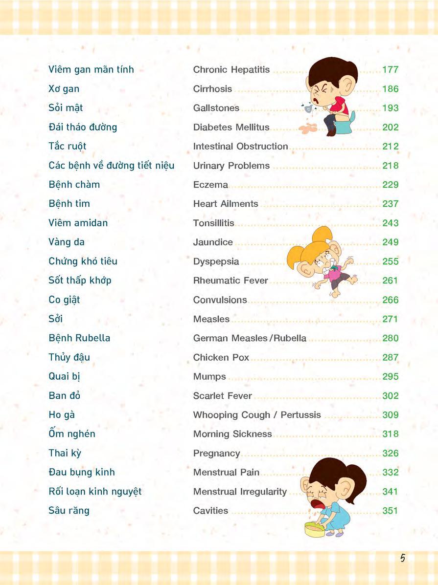 Sách Tiếng Anh Giao Tiếp Dành Cho Bác Sĩ Và Bệnh Nhân