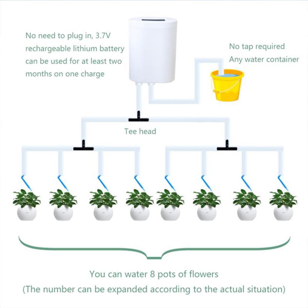Garden Automatic Drip Irrigation System, Plant Water Pump Timer Tool,Precise Watering for Garden Patio