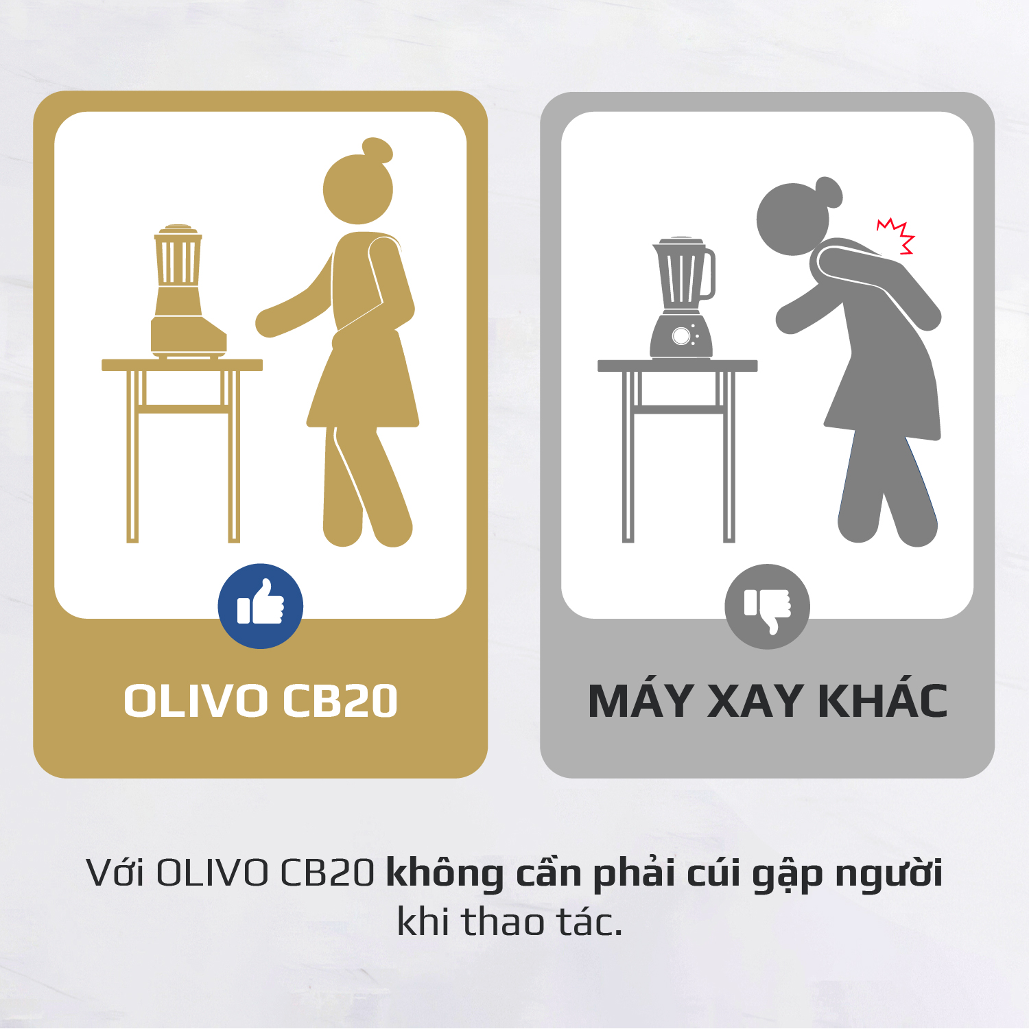 Máy Xay Nấu Đa Năng OLIVO CB20 - Độ Ồn Thấp Nhất - Chống Trào Tuyệt Đối - Vệ Sinh Khử Khuẩn - Chống Dính Gốm - Hàng Chính Hãng