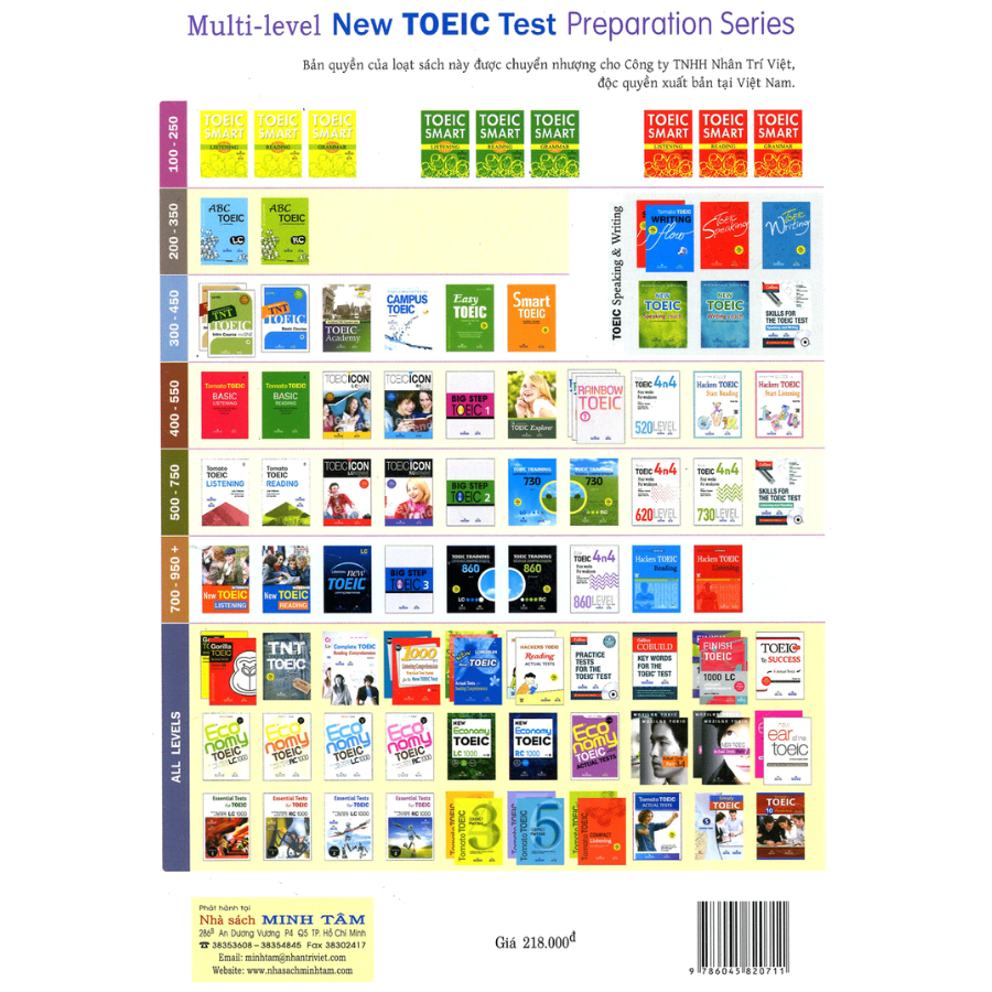 New Eye Of The TOEIC
