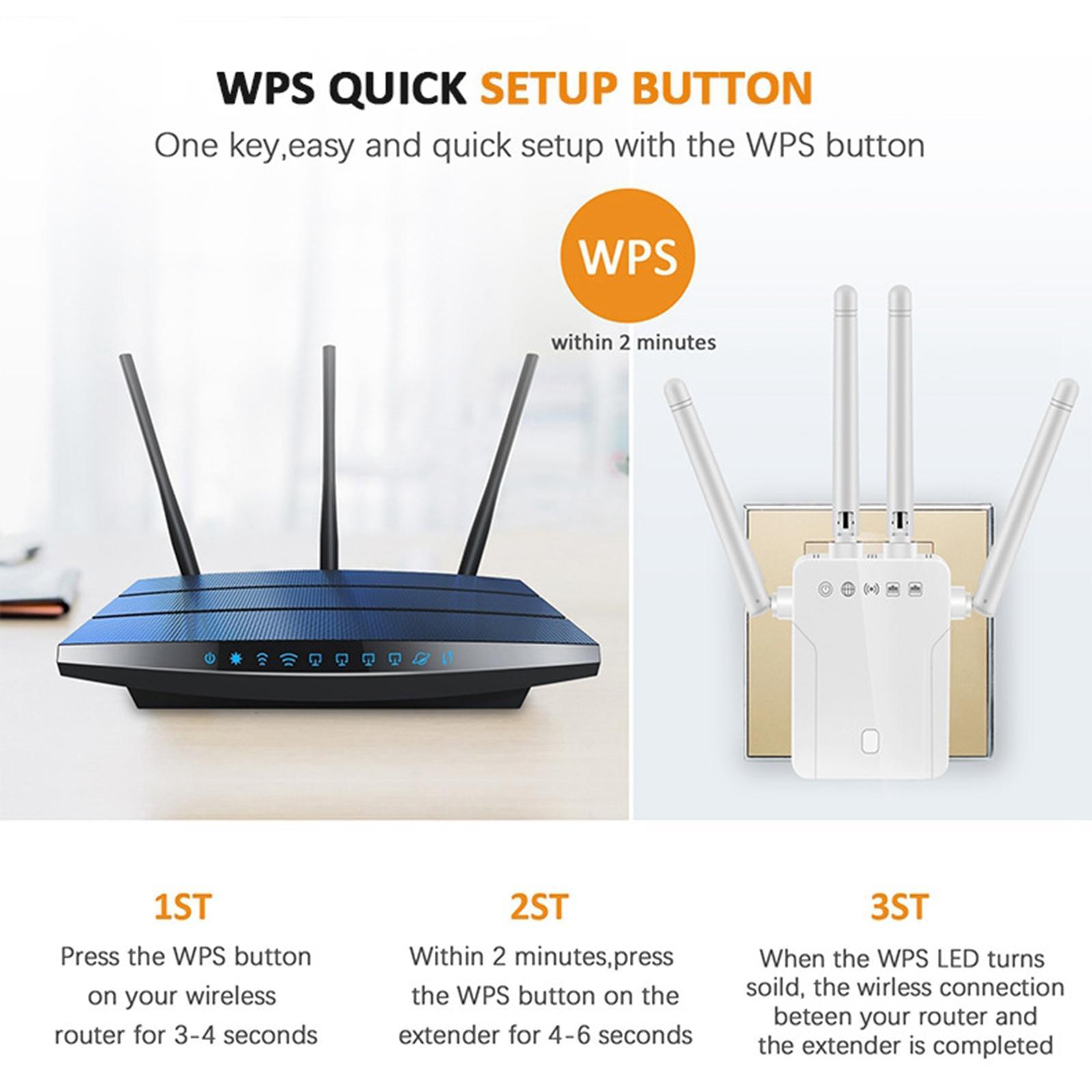 Wall Plug Dual-Band 2.4G 5G Wifi & Router Wireless Extender Booster