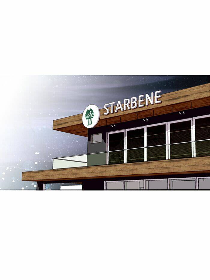 đôi mắt từ trái tim chapter 17 20