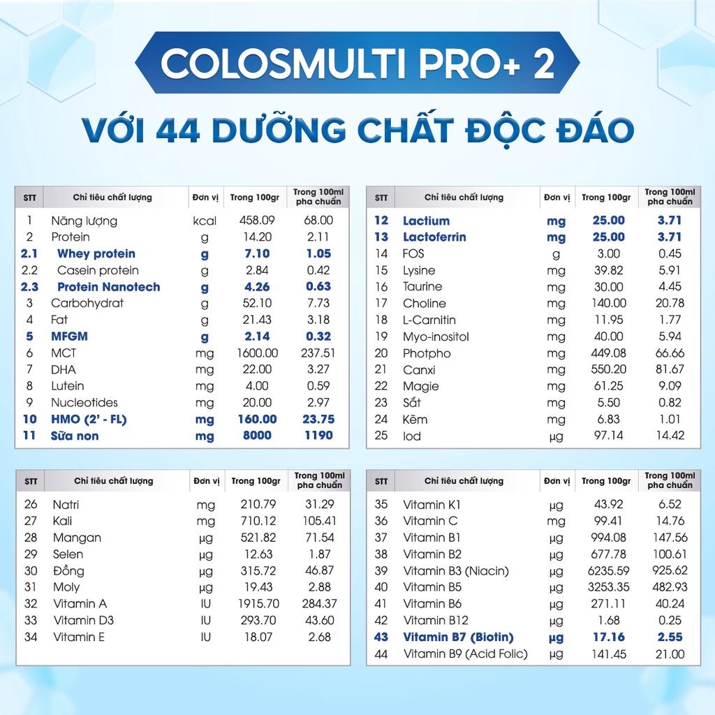 Sữa Bột Colosmulti Pro+ 2 450g/30túi tăng cường hấp thu, miễn dịch, phát triển thể chất và nhận thức