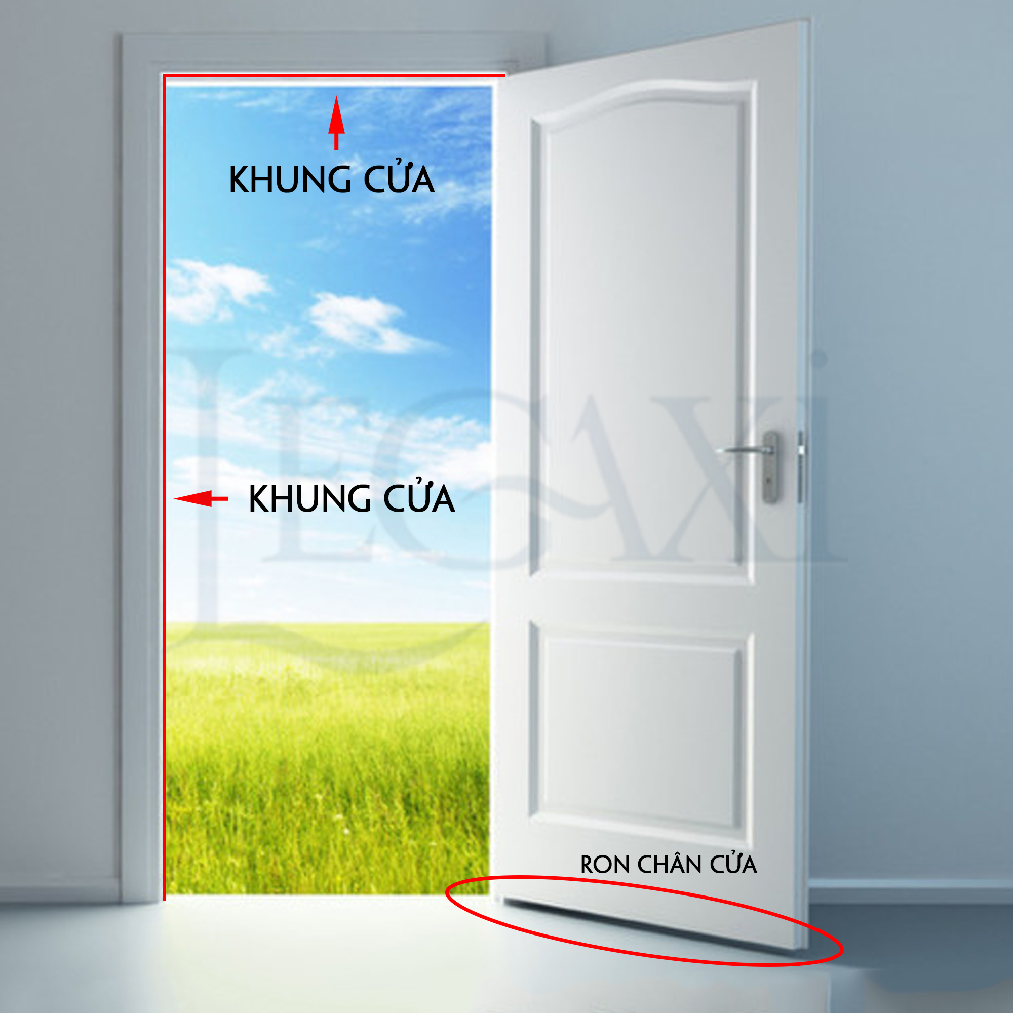 Hình ảnh Ron Sợi Chân Cửa Khung Cửa 5*9mm - 9*9mm - 15*9mm - 23*9mm Ngăn Bụi Côn Trùng Chống Ồn Legaxi