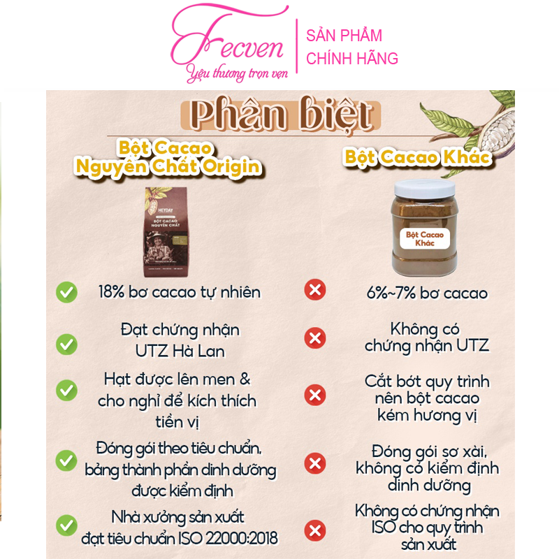 Bột Cacao Nguyên Chất Heyday Origin - Nguyên Chất 100%, Không Đường - Vị Cân Bằng, Đắng Đậm, Béo Dịu, Thơm Nồng - Dòng Thượng Hạng Dùng Để Uống, Pha Chế, Làm Bánh - FECVEN