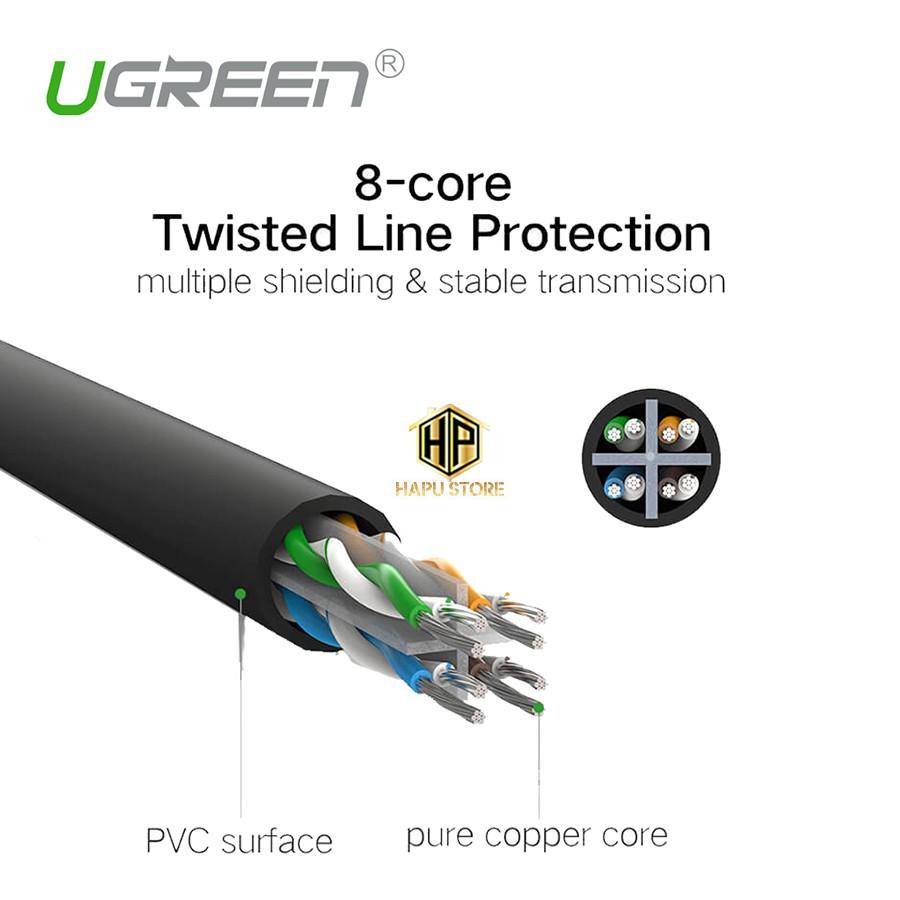 Cáp mạng Cat6 UTP Ugreen đúc sẵn chính hãng màu đen tốc độ Gigabit - Hàng Chính Hãng