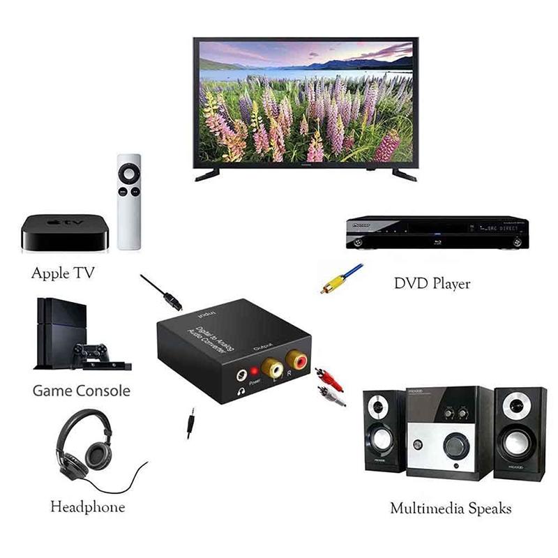 Bộ chuyển đổi quang học Coax Toslink Kỹ thuật số sang Analog Bộ chuyển đổi âm thanh nổi RCA L/R
