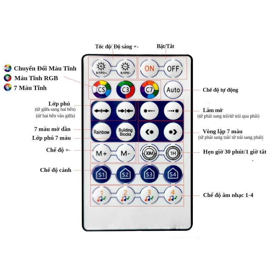 Đèn LED Cảm Biến Theo Nhạc, Đèn LED Đuổi Theo Nhạc 16 Triệu Màu Điều Khiển Bằng Bluetooth và Remote