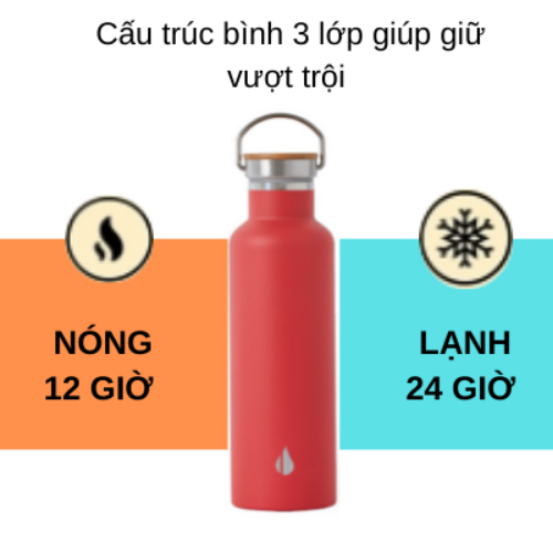 BÌNH GIỮ NHIỆT ELEMENTAL CLASSIC SERIES (750ML