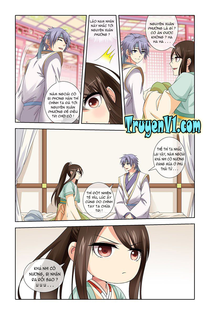 công tử! không nên a! chapter 20 1