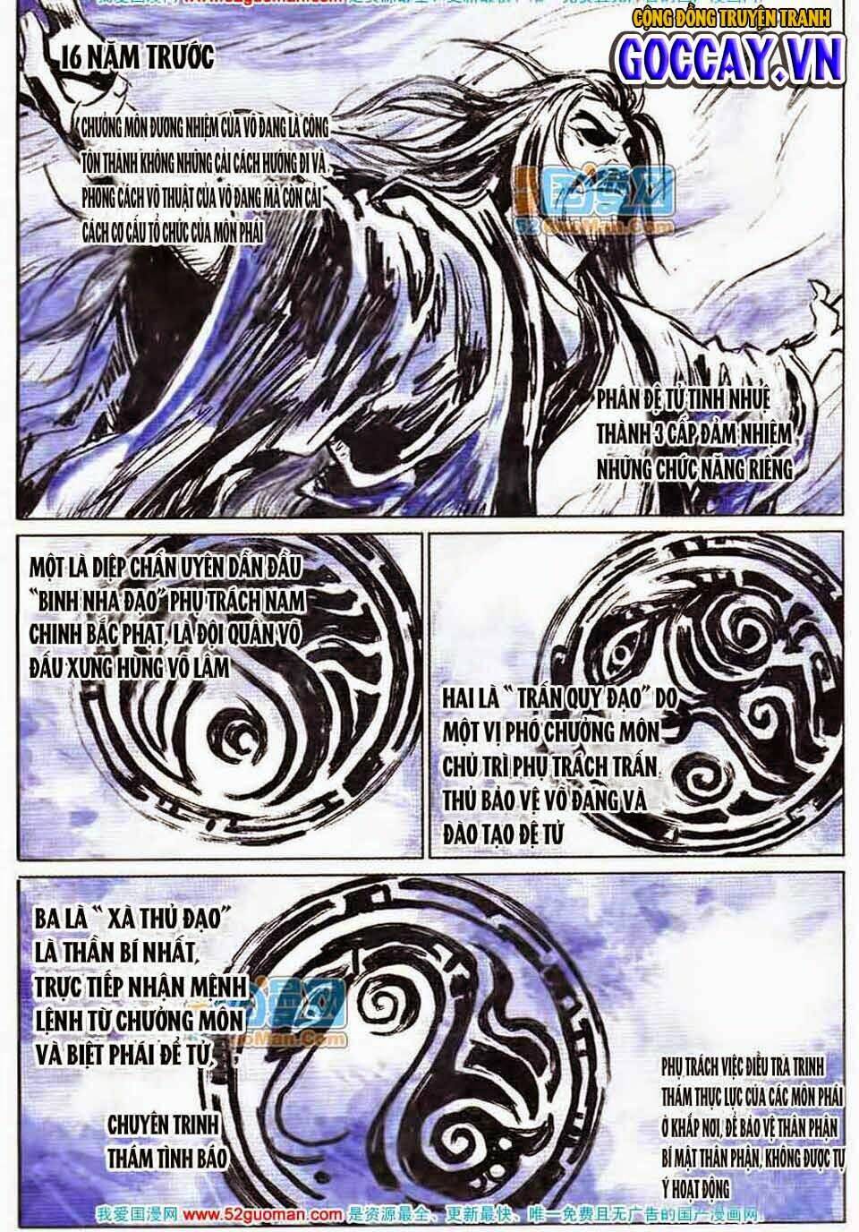 võ đạo cuồng chi thi chapter 20 3