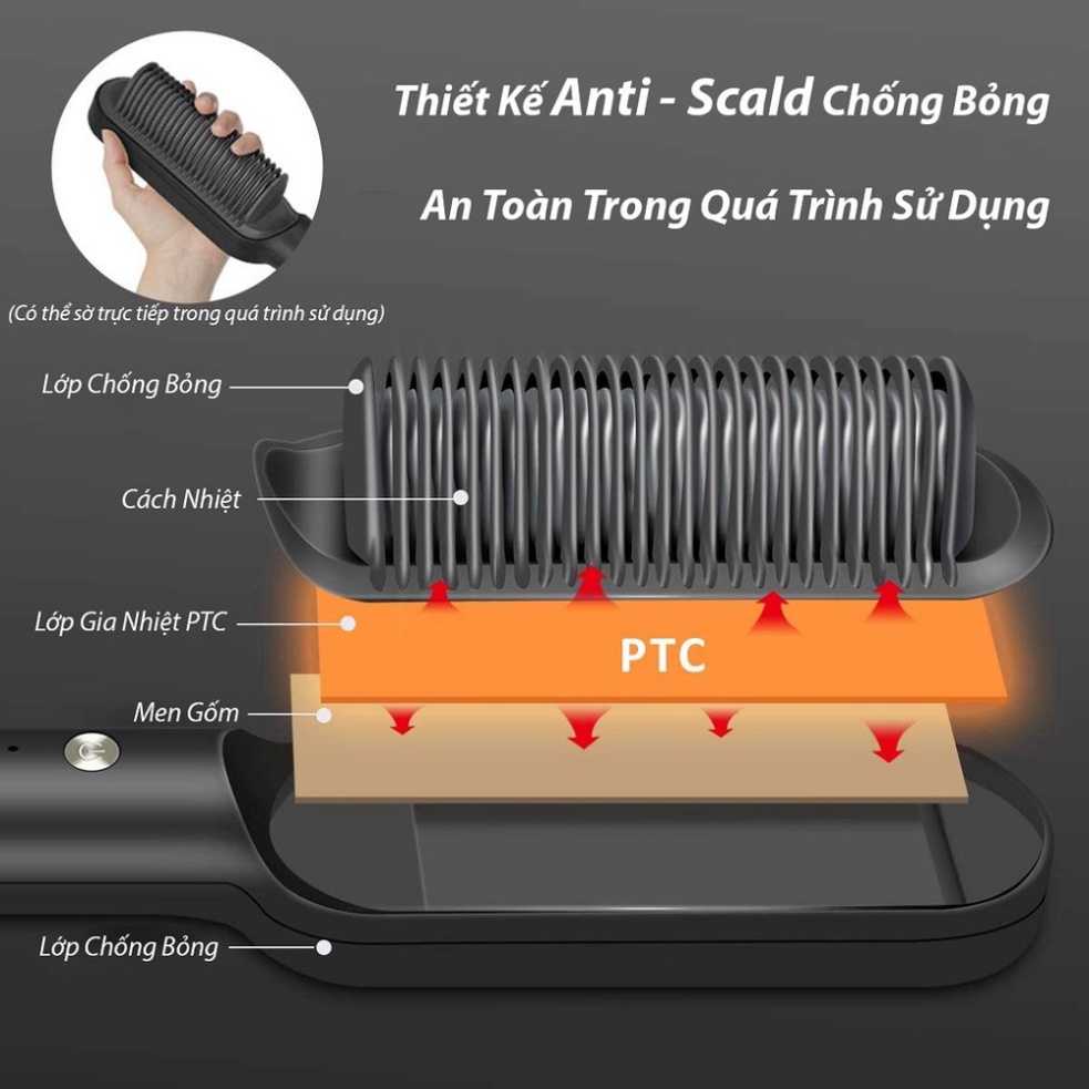 Lược điện chải thẳng tóc ion âm BOORUI ZF 888 - Model LCD cao cấp, tạo kiểu chuyên nghiệp máy uốn duỗi tóc, máy làm xoăn ép thẳng không sợ bỏng, không tổn thương da