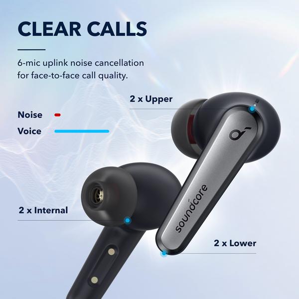 Tai Nghe Bluetooth Anker Soundcore Liberty Air 2 Pro - A3951 - Hàng Chính Hãng