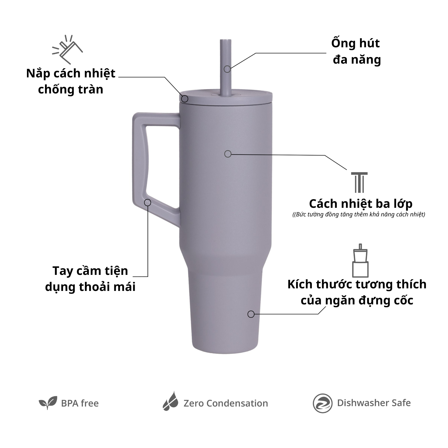Ly giữ nhiệt Commuter Elemental 1180ml màu xám thép không gỉ có tay cầm combo ống hút trân châu