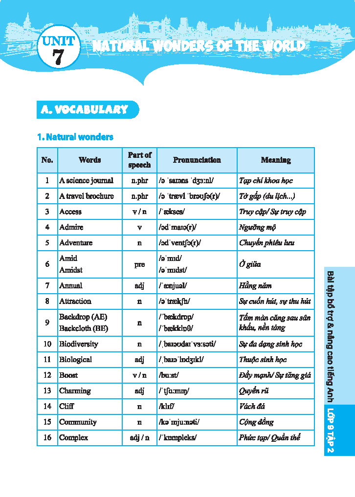 Sách - Global Success - Bài Tập Bổ Trợ &amp; Nâng Cao Tiếng Anh Lớp 9 - Tập 2 (Có Đáp Án)