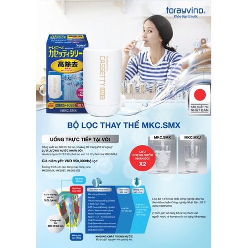 Combo 2 Bộ Lọc Thay Thế Torayvino MKC.SMX - Hàng Chính Hãng