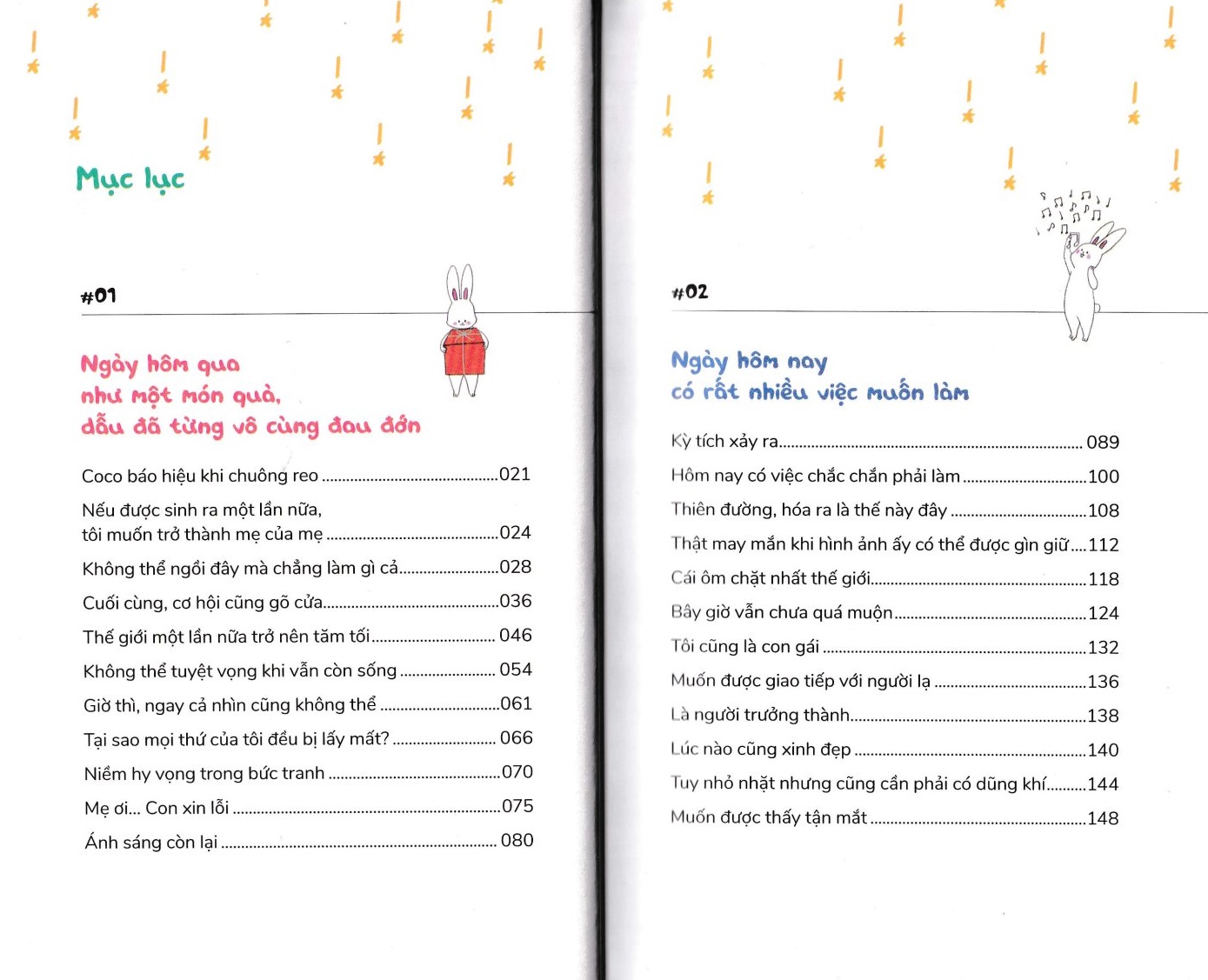 NGÀY HÔM NAY CŨNG KHÔNG QUÁ TỆ