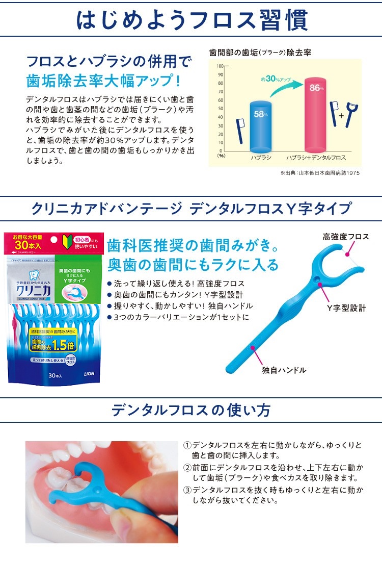Set 30 tăm chỉ nha khoa Clinica Advantage chữ Y, giúp làm sạch cặn thức ăn và mảng bám giữa các kẽ răng - nội địa Nhật Bản