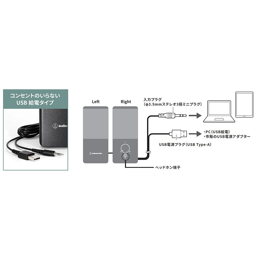 Bộ Loa Máy Tính Laptop Audio Technica AT-SP95 Active Speakers – Hàng Chính Hãng