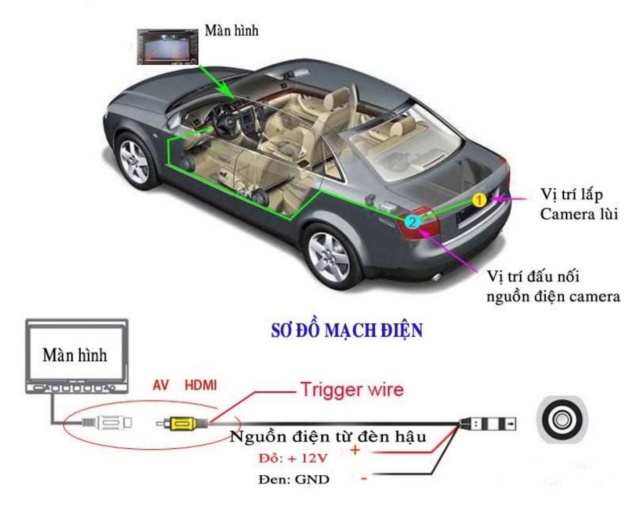 Camera Lùi AHD 1080p Mạ Bạc thấu kính lồi Siêu Nét chân cánh bướm dễ lắp Cho Màn Android ô tô 3G-4G Cam lùi hồng ngoại