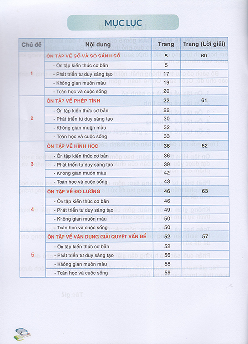 Sách - Ôn hè Toán 1 - Dành cho học sinh lớp 1 lên lớp 2 (Biên soạn theo chương trình GDPT 2018)