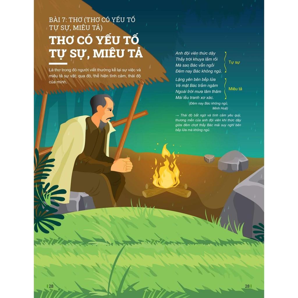 Đột Phá Tư Duy Ngữ Văn 6 Tập 2 (Theo Bộ Sách Cánh Diều) - Bản Quyền