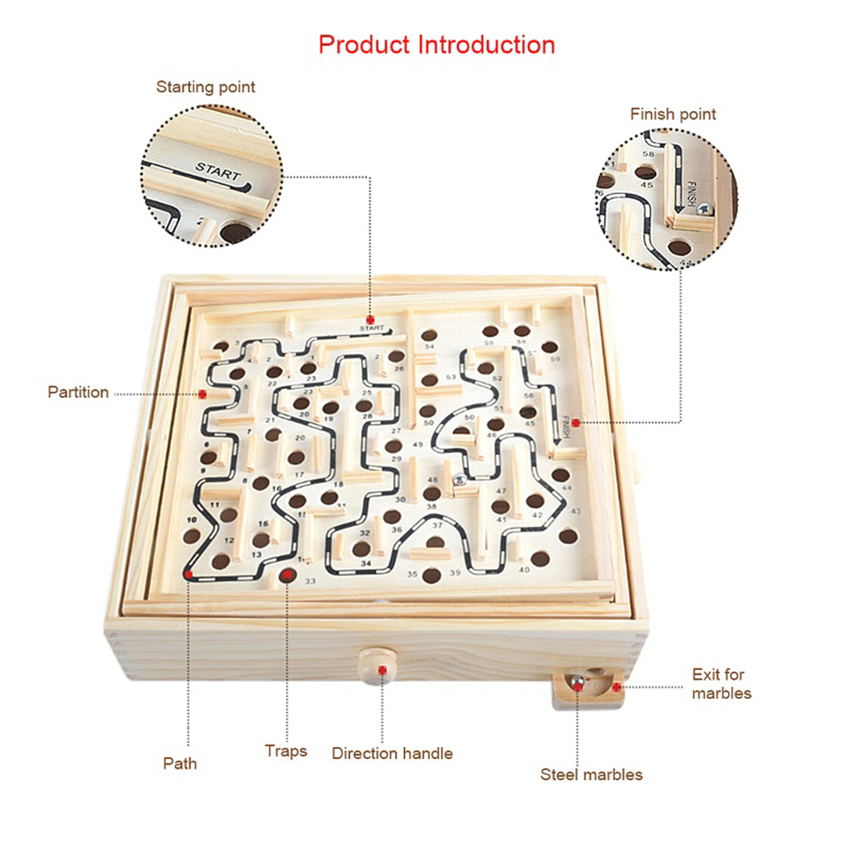 BỘ ĐỒ CHƠI TƯ DUY MÊ CUNG GỖ LỚN (WOODEN LABYRINTH MAZE)