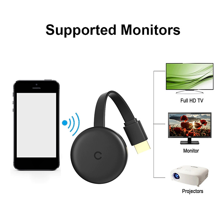 Thiết Bị HDMI Không Dây Kết Nối Điện Thoại Với TV Wireless G13B. G13B Wireless Display Dongle 1080P FHD 2.4G WiFi Phone Screen Mirror Device Youtube Casting HDTV Stick for Android iOS