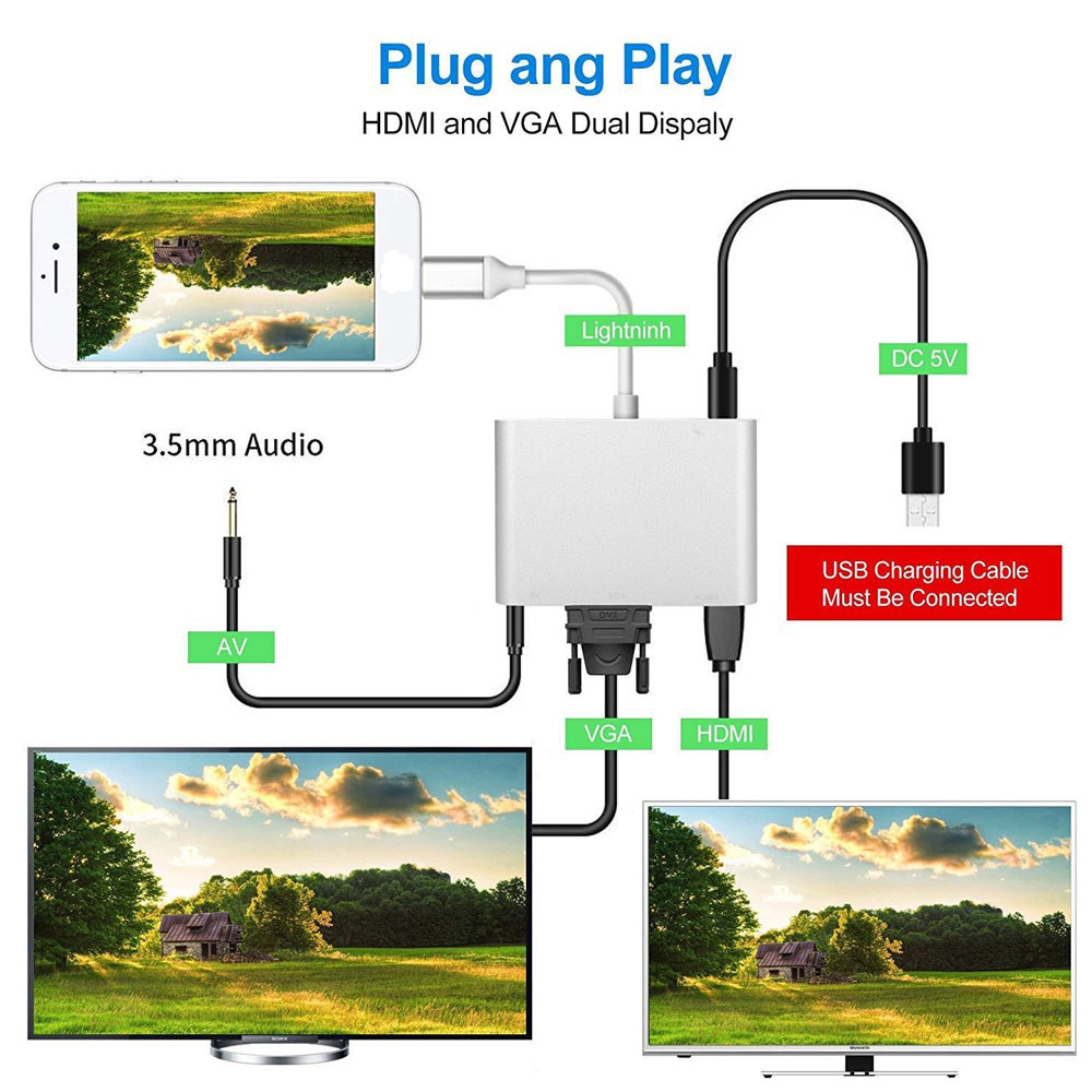 Cáp Chuyển Đổi Iphone/Ipad/Ipod Ra HDMI / VGA / USB /Lighting SeaSy, Chuyển Đổi Lighting Ra HDMI Full HD, Cổng VGA Full HD, Cổng USB, Cổng Sạc Lighting, Cổng Audio, Hình Ảnh Độ Nét Cao, Chất Liệu Nhôm Cao Cấp, Dùng Cho Iphone, Ipad, Ipod – Hàng Chính Hãng