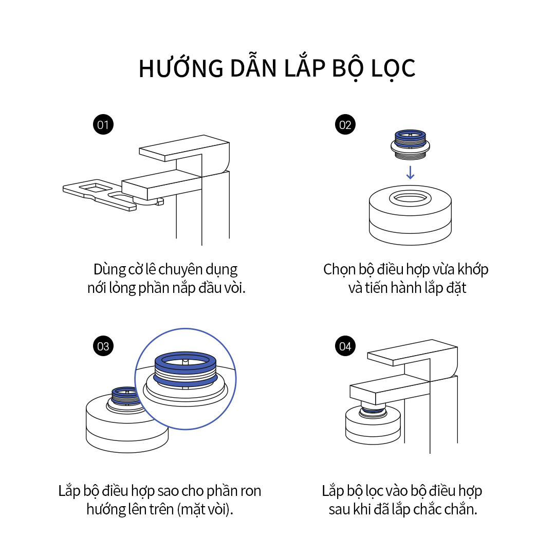 Thiết Bị Lọc Nước Tại Vòi Dr.Oplus Cho Lavabo