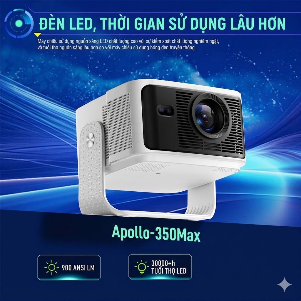 Máy Chiếu Thông Minh APOLLO 350MAX Full HD 1080P – Android 14, WIFI 6, Hỗ Trợ 4K/8K- Tự nhận dạng màn chiếu - Hàng nhập khẩu