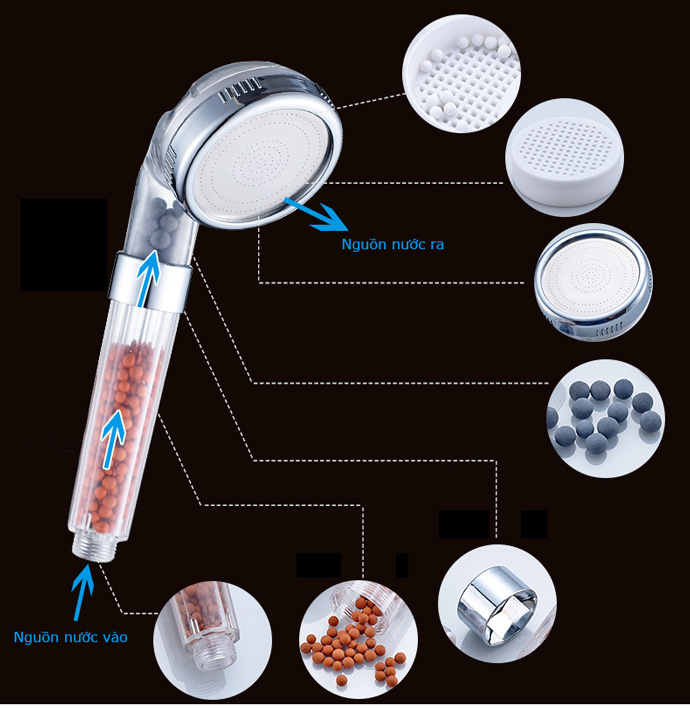 Bộ tay sen tắm nóng lạnh inox 304, tay hạt lọc, thiết kế thông minh và hiện đại