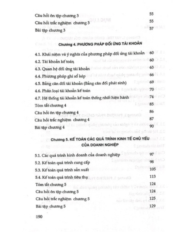 Sách - Giáo Trình Nguyên Lý Kế Toán (DN)