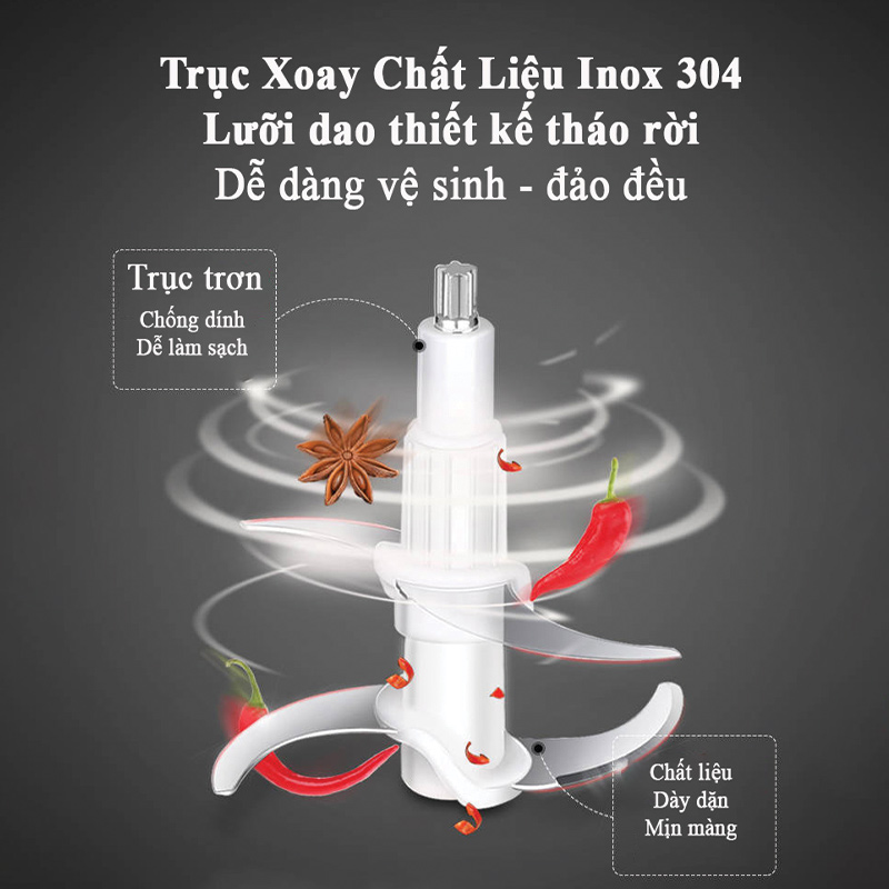 Lưỡi dao thay thế (phụ kiện dành cho máy xay thịt gia đình thế hệ mới cối inox, công suất mạnh mẽ SBJJ03)