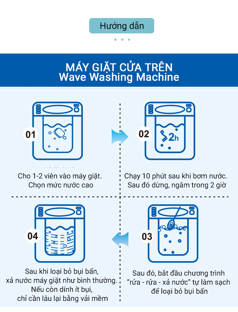 Viên Tẩy Lồng Máy Giặt Hộp 12 Viên Hàng Nội Địa Trung Quốc , vệ sinh cực mạnh cặn bám, khử mùi diệt khuẩn hiệu quả