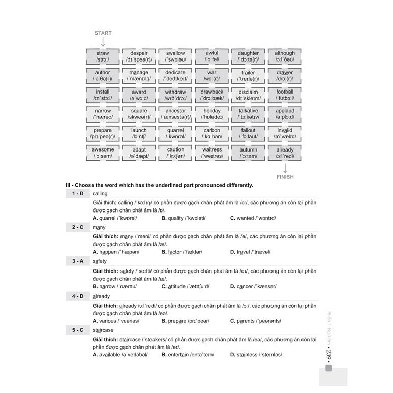 Sách - Combo Đột phá 8+ Môn Toán - Tiếng anh tập 1 (Phiên bản 2020)